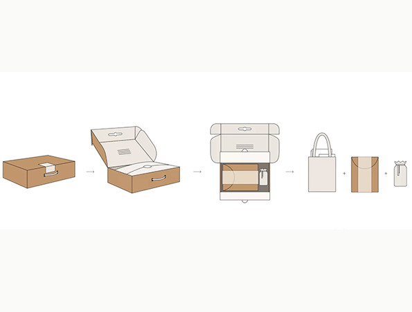 Paper printing